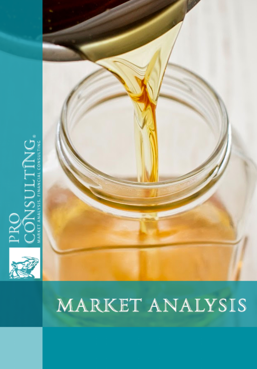 Analysis of the sugar syrup market in Ukraine. 2025